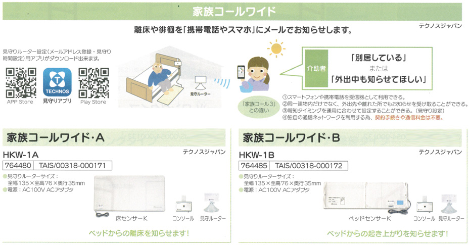 認知症老人徘徊感知器